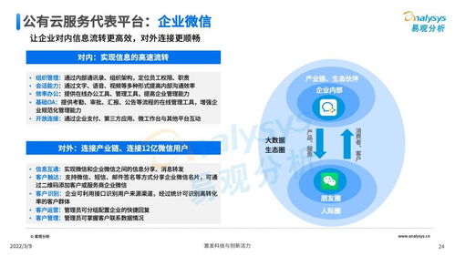 協(xié)同辦公新藍海 釘釘與企業(yè)微信的差異化優(yōu)勢全解析