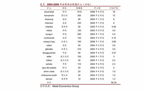 北摩高科關(guān)于公司著陸系統(tǒng)綜合試驗中心獲得CNAS認(rèn)可的自愿性信息披露公告