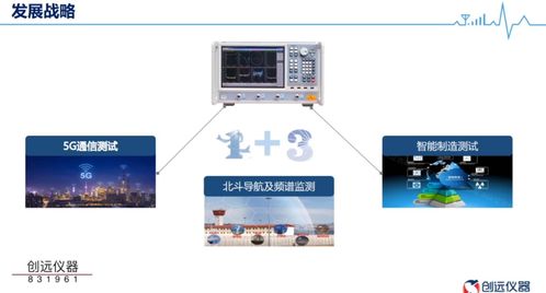 精選層首場(chǎng)業(yè)績(jī)說(shuō)明會(huì) 電子信息與通訊系統(tǒng)企業(yè)科創(chuàng)板與創(chuàng)業(yè)板轉(zhuǎn)板時(shí)機(jī)探討